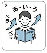 Q2のイラスト