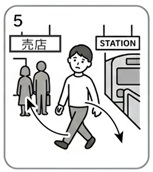Q5のイラスト