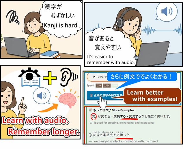 A 4-panel manga comic for JLPT N3 Kanji Quiz #13, explaining how combining audio and text makes it easier to memorize kanji such as 銀, 座, and 庭.